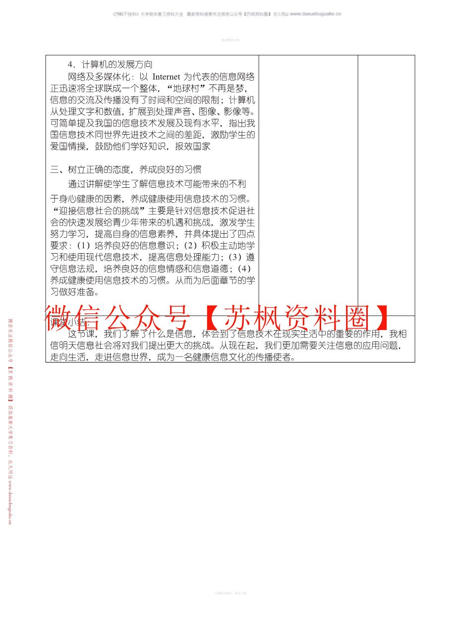 信息技术基础